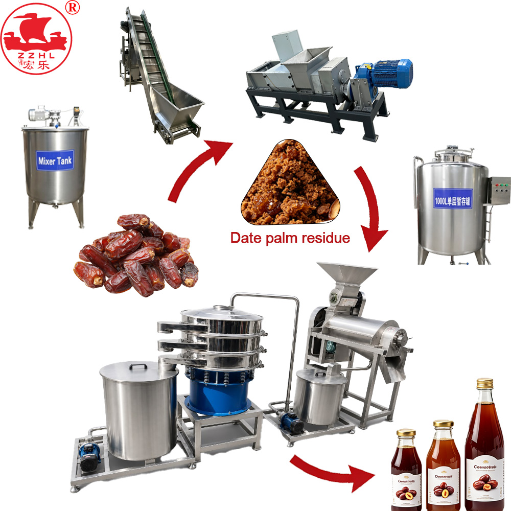 Customizable Date Processing Equipment for Integrated Processing Lines